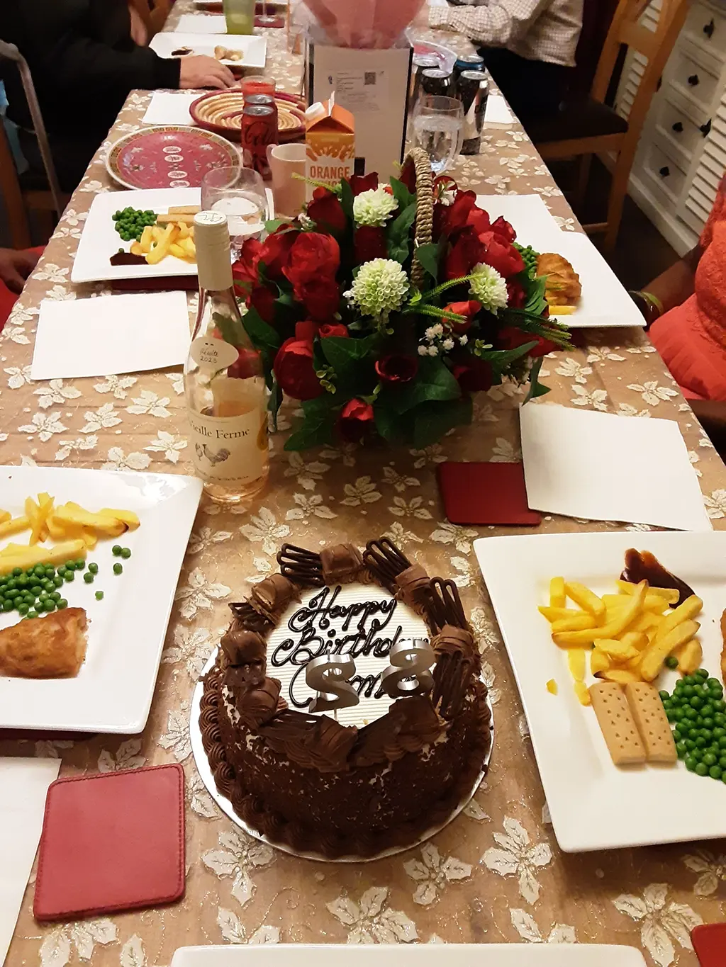 Birthday Celebrations